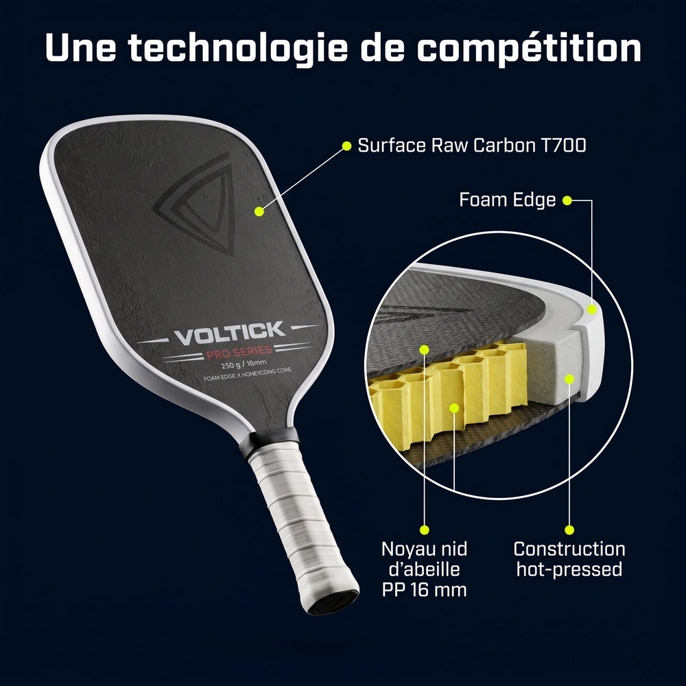 Une technologie de compétition